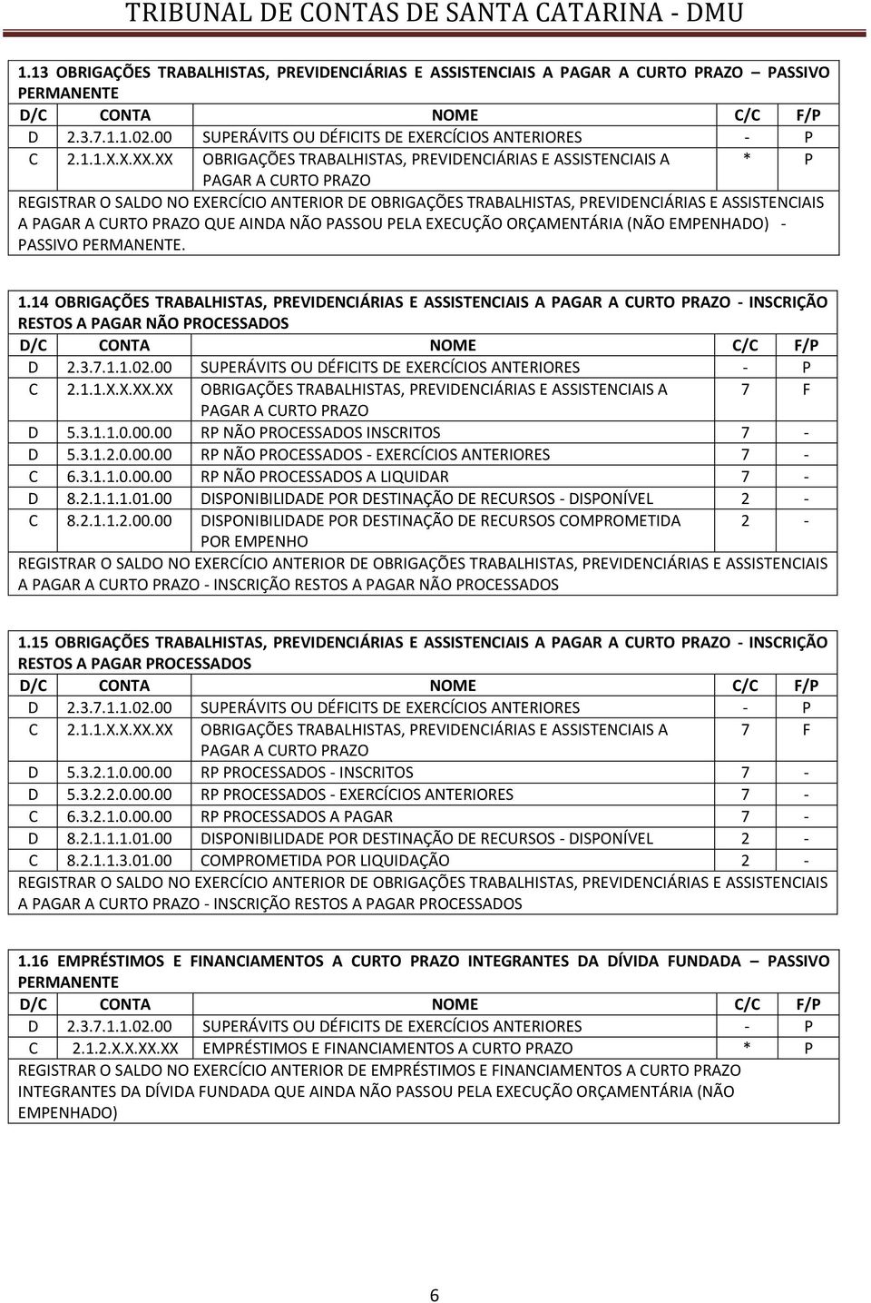 CURTO PRAZO QUE AINDA NÃO PASSOU PELA EXECUÇÃO ORÇAMENTÁRIA (NÃO EMPENHADO) - PASSIVO PERMANENTE. 1.