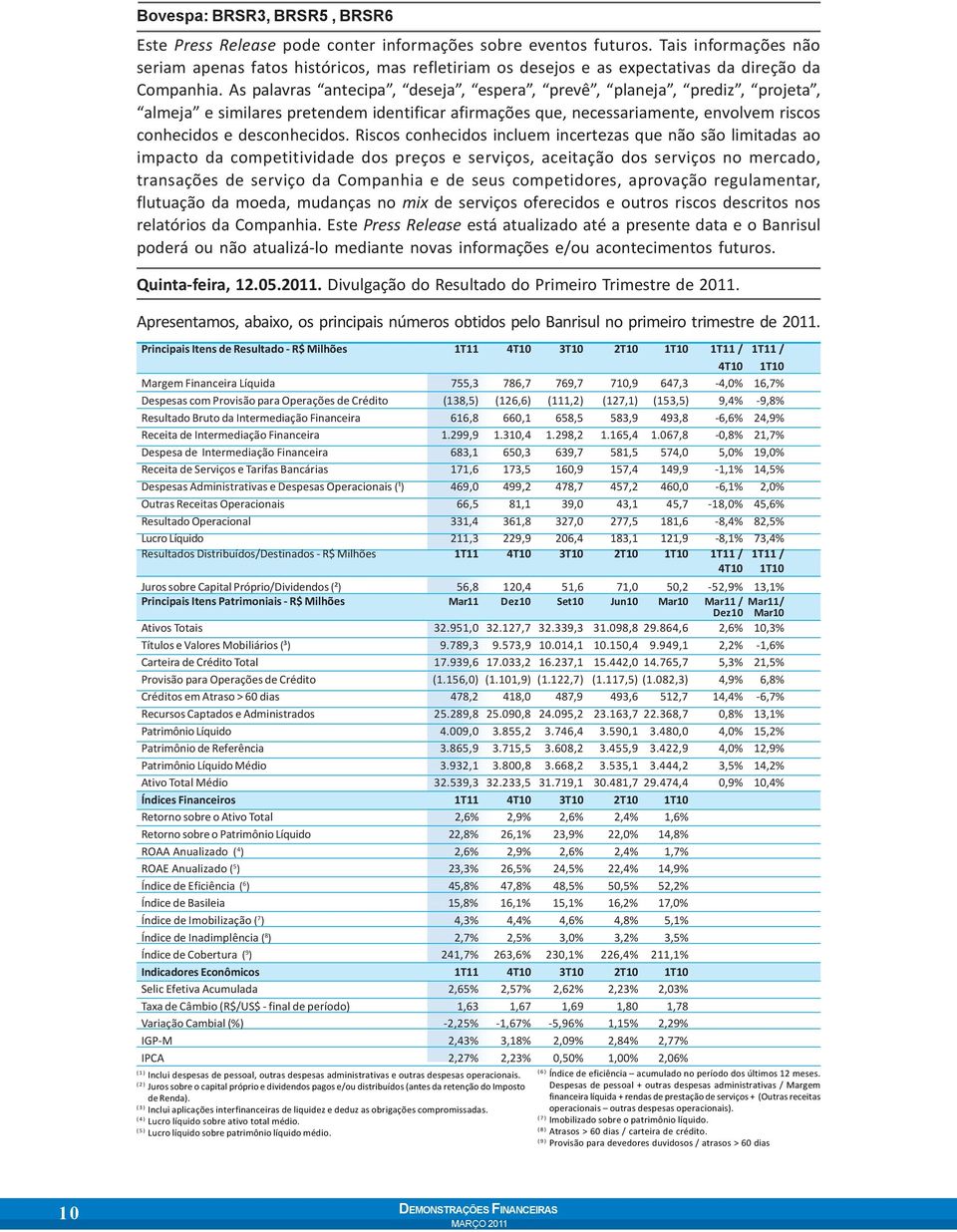 As palavras antecipa, deseja, espera, prevê, planeja, prediz, projeta, almeja e similares pretendem identificar afirmações que, necessariamente, envolvem riscos conhecidos e desconhecidos.