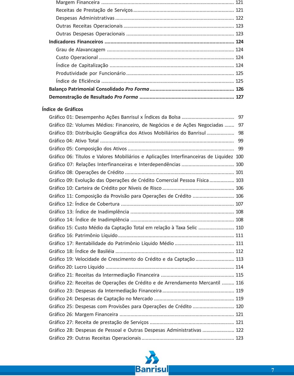 .. 126 Demonstração de Resultado Pro Forma... 127 Índice de Gráficos Gráfico 01: Desempenho Ações Banrisul x Índices da Bolsa.