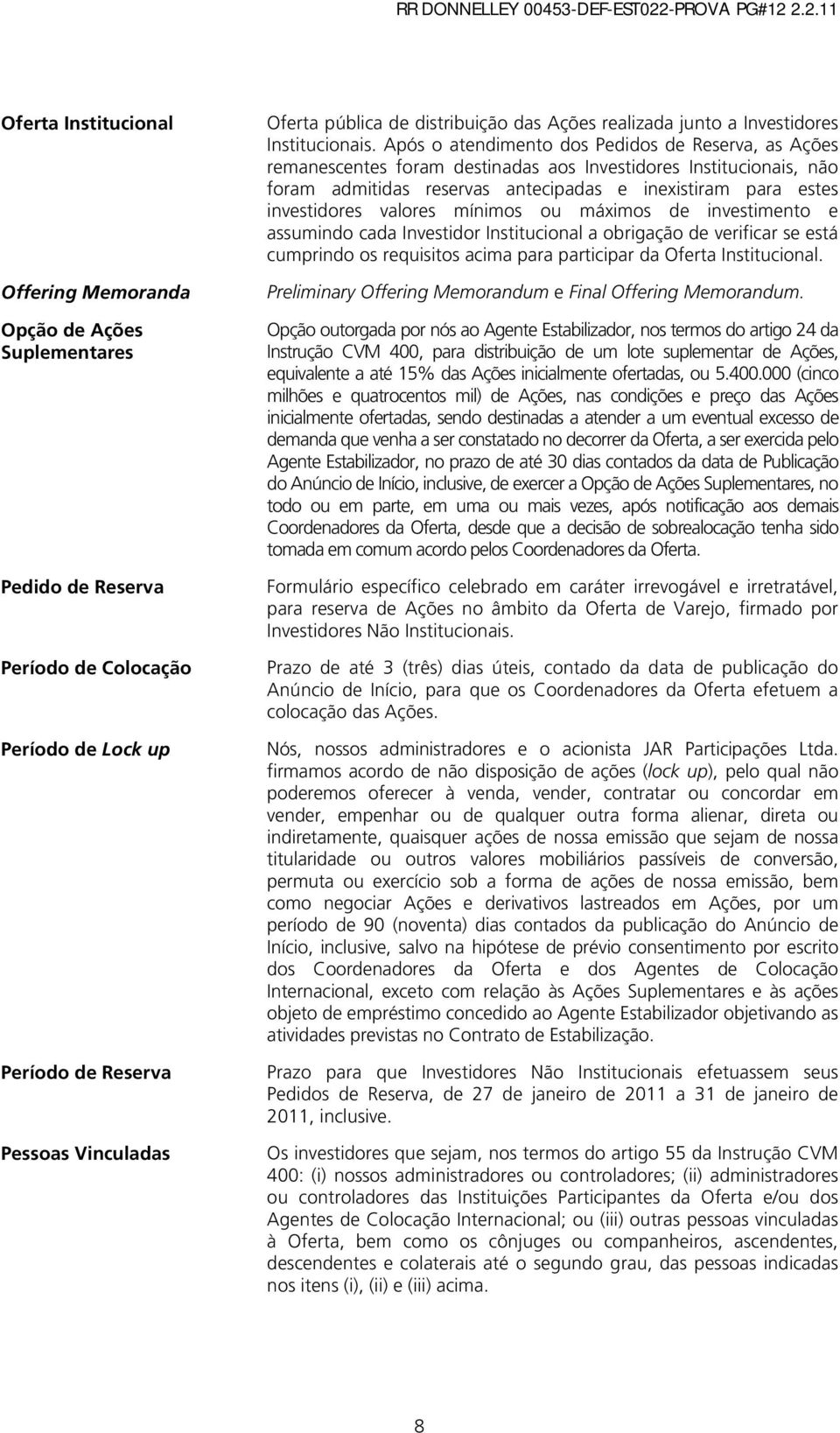 2.2.11 Oferta Institucional Offering Memoranda Opção de Ações Suplementares Pedido de Reserva Período de Colocação Período de Lock up Período de Reserva Pessoas Vinculadas Oferta pública de