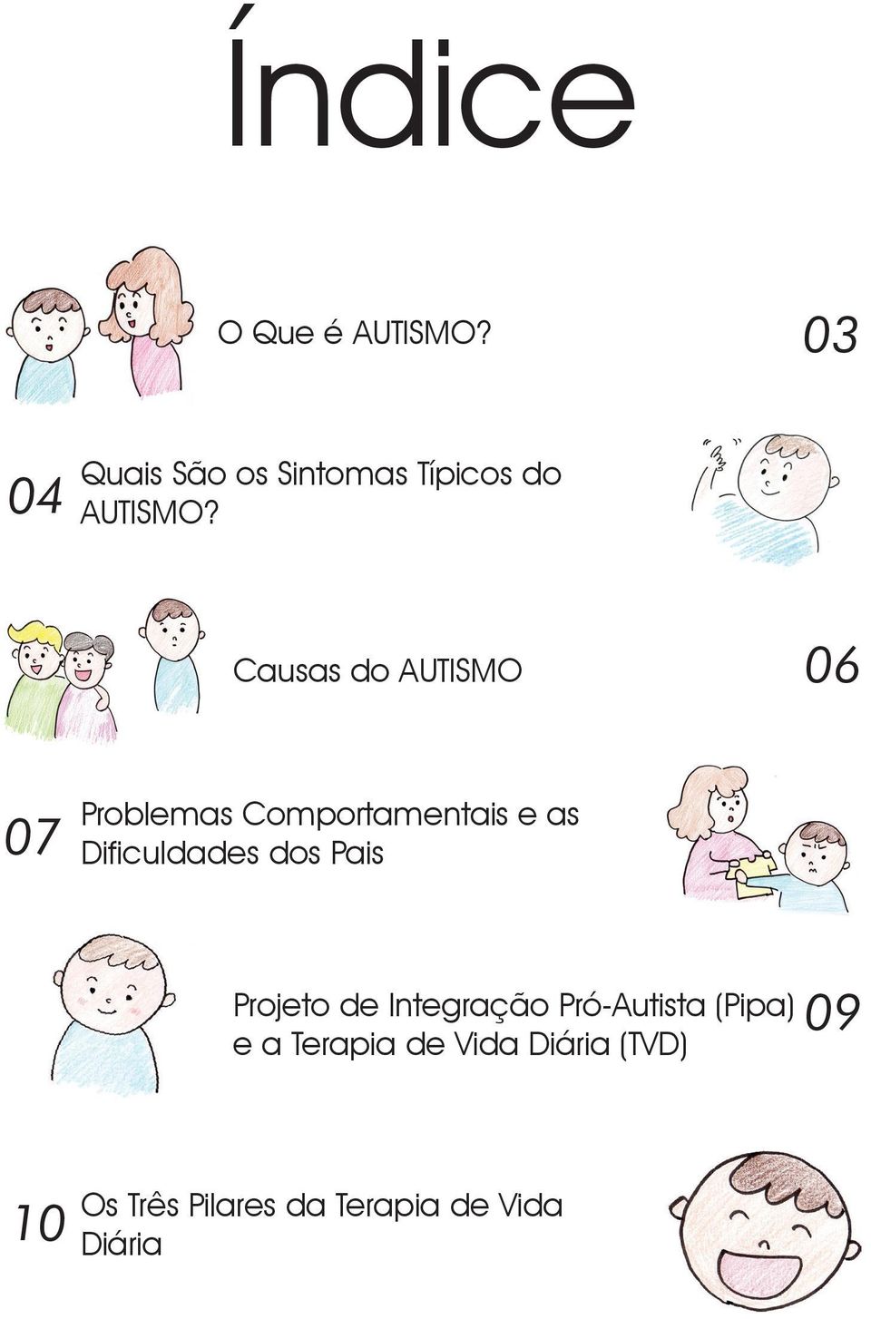 Causas do AUTISMO 06 07 Problemas Comportamentais e as Dificuldades