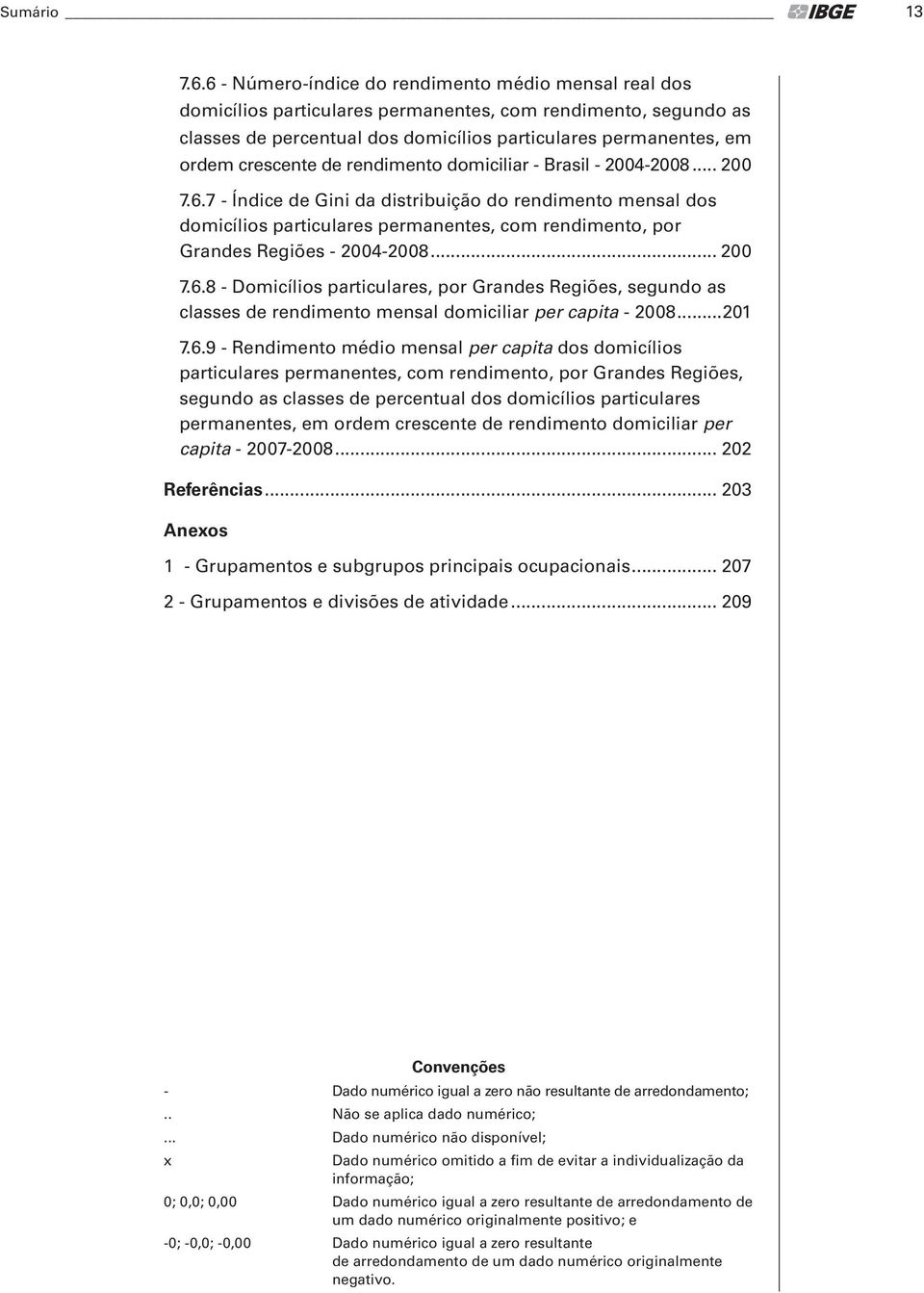 de rendimento domiciliar - Brasil - 2004-2008... 200 7.6.