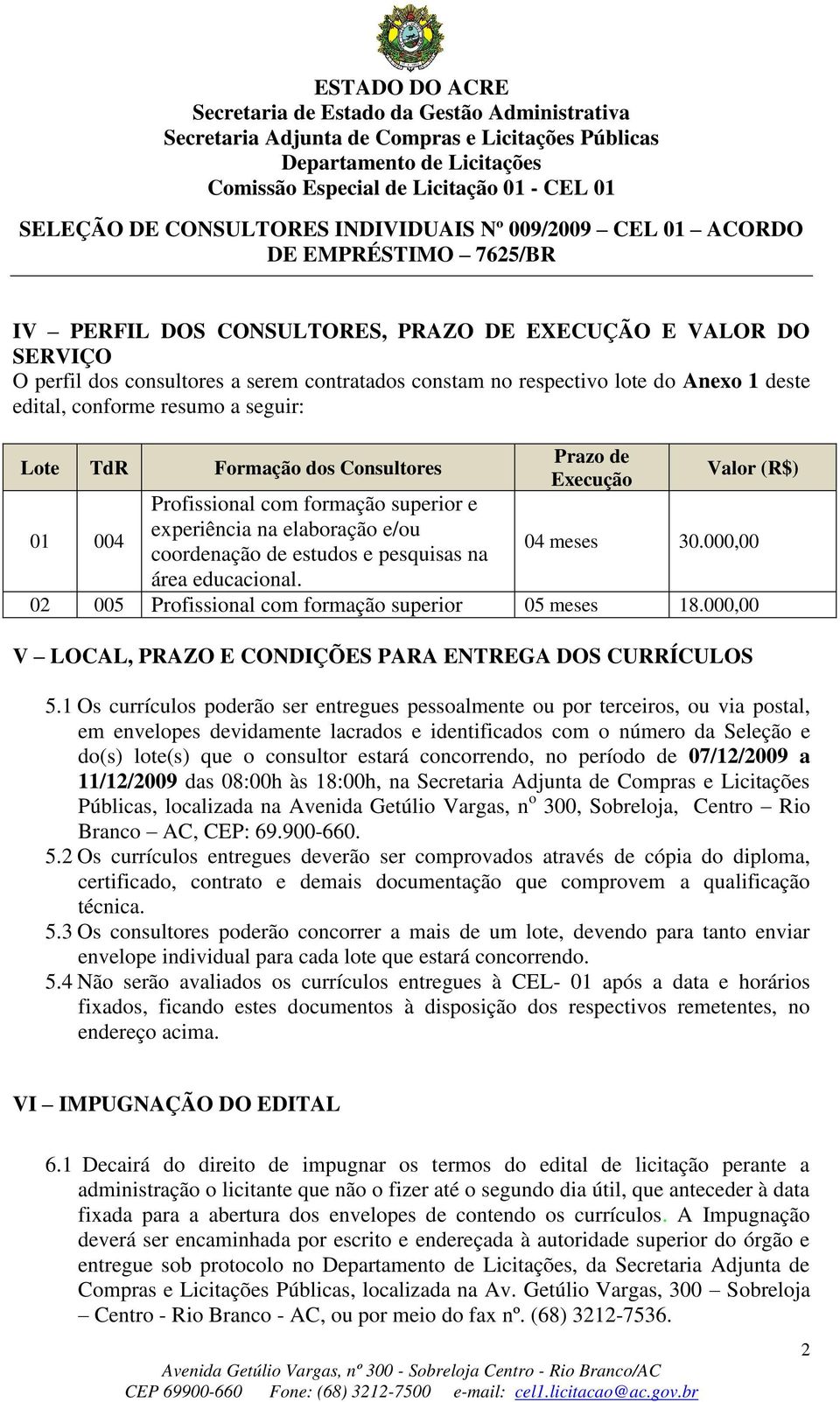 Profissional com formação superior Prazo de Execução Valor (R$) 04 meses 30.000,00 05 meses 18.000,00 V LOCAL, PRAZO E CONDIÇÕES PARA ENTREGA DOS CURRÍCULOS 5.