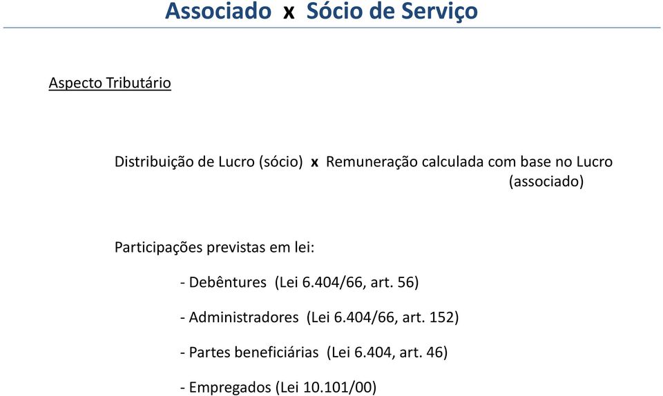 Participações previstas em lei: Debêntures (Lei 6.404/66, art.