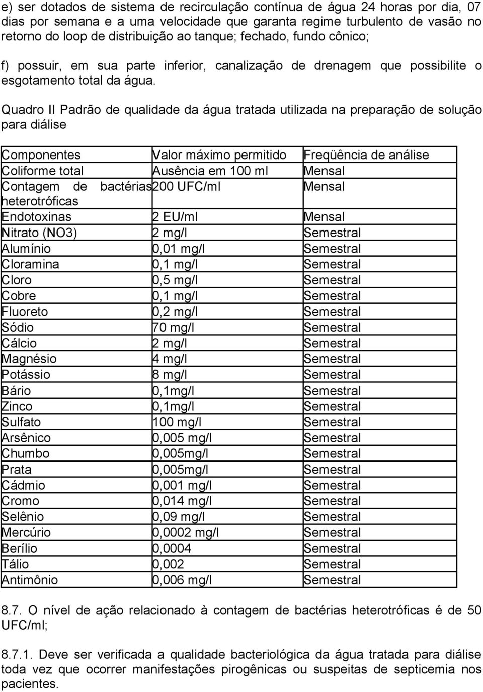 Quadro II Padrão de qualidade da água tratada utilizada na preparação de solução para diálise Componentes Valor máximo permitido Freqüência de análise Coliforme total Ausência em 100 ml Mensal