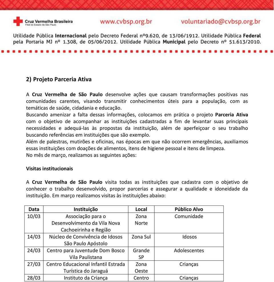 Buscando amenizar a falta dessas informações, colocamos em prática o projeto Parceria Ativa com o objetivo de acompanhar as instituições cadastradas a fim de levantar suas principais necessidades e