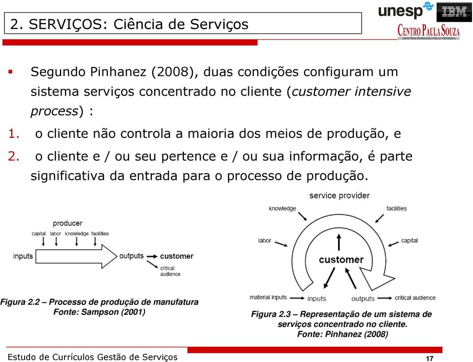 o cliente e / ou seu pertence e / ou sua informação, é parte significativa da entrada para o processo de produção. Figura 2.