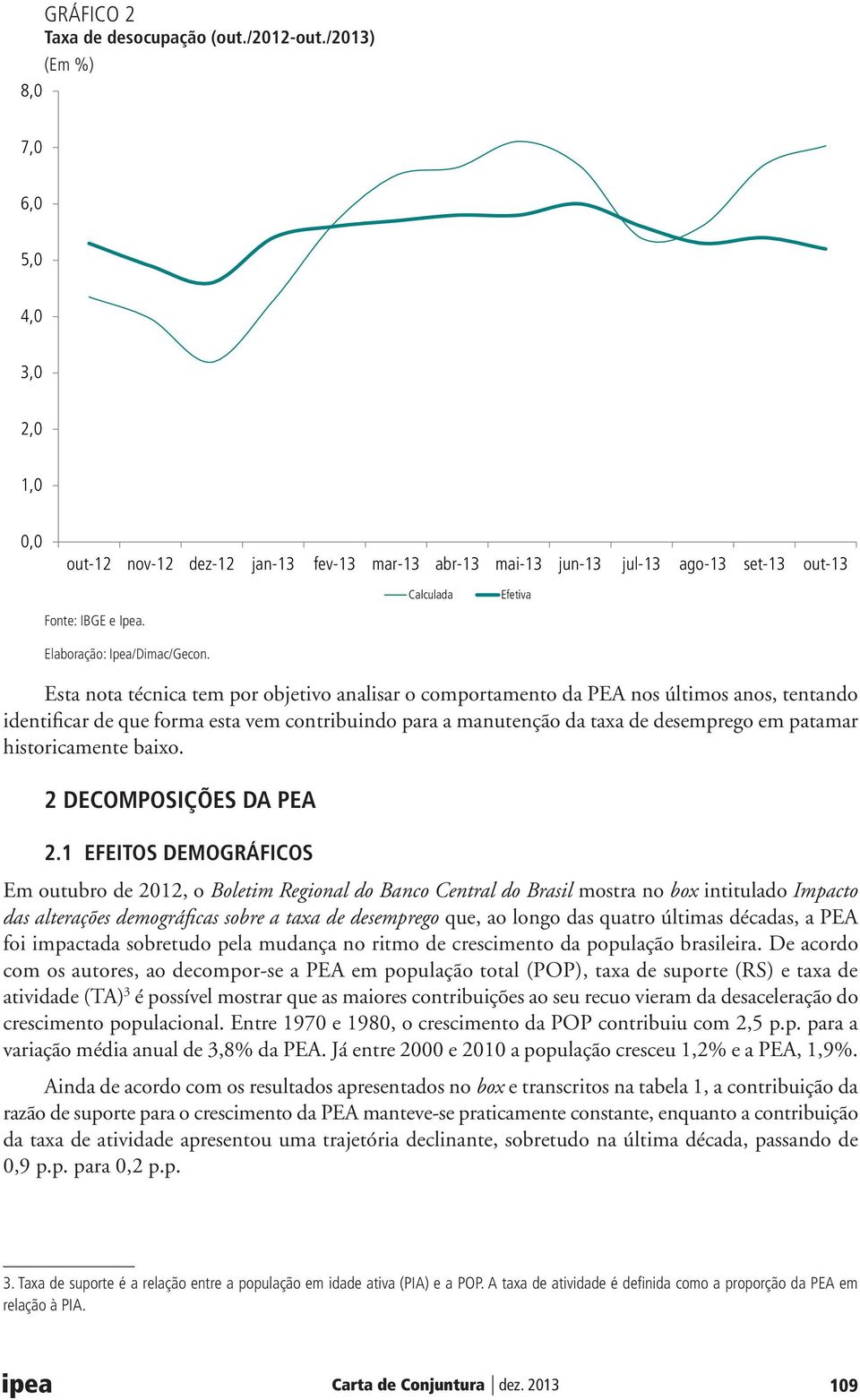 Esta nota técnica tem por objetivo analisar o comportamento da PEA nos últimos anos, tentando identificar de que forma esta vem contribuindo para a manutenção da taxa de desemprego em patamar