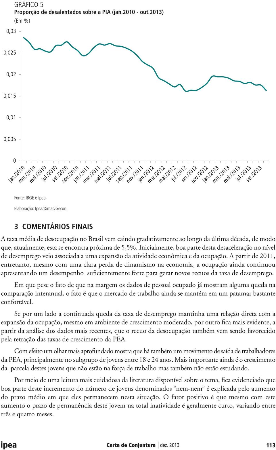 Inicialmente, boa parte desta desaceleração no nível de desemprego veio associada a uma expansão da atividade econômica e da ocupação.