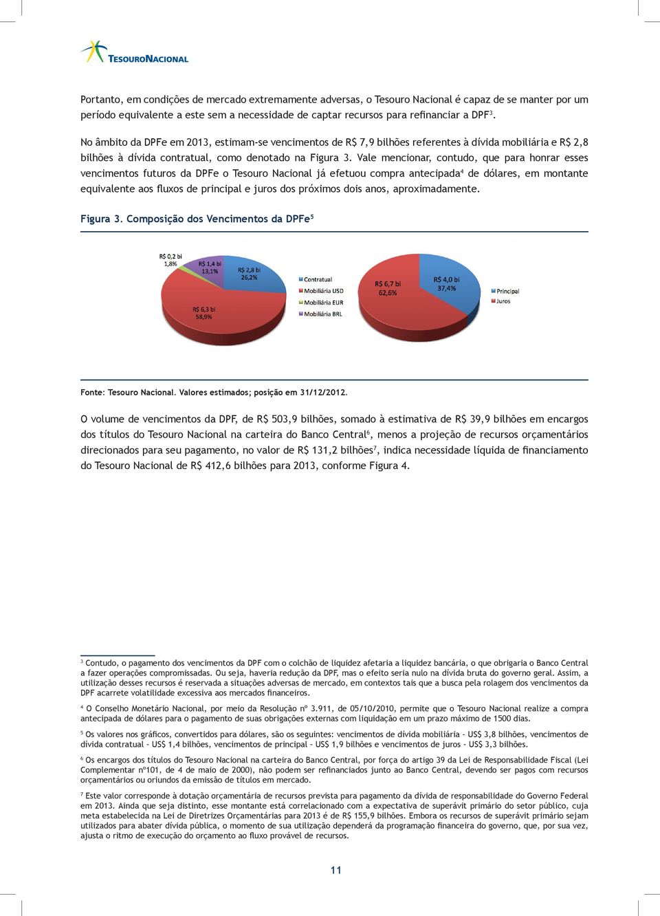 Vale mencionar, contudo, que para honrar esses vencimentos futuros da DPFe o Tesouro Nacional já efetuou compra antecipada 4 de dólares, em montante equivalente aos fluxos de principal e juros dos