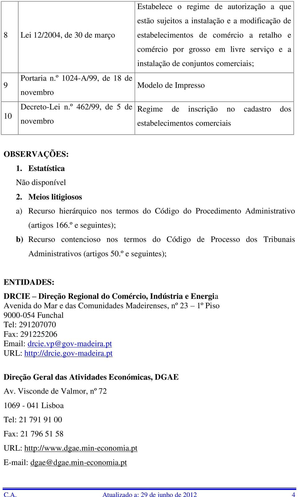 º 462/99, de 5 de Regime de inscrição no cadastro dos novembro estabelecimentos comerciais OBSERVAÇÕES: 1. Estatística Não disponível 2.