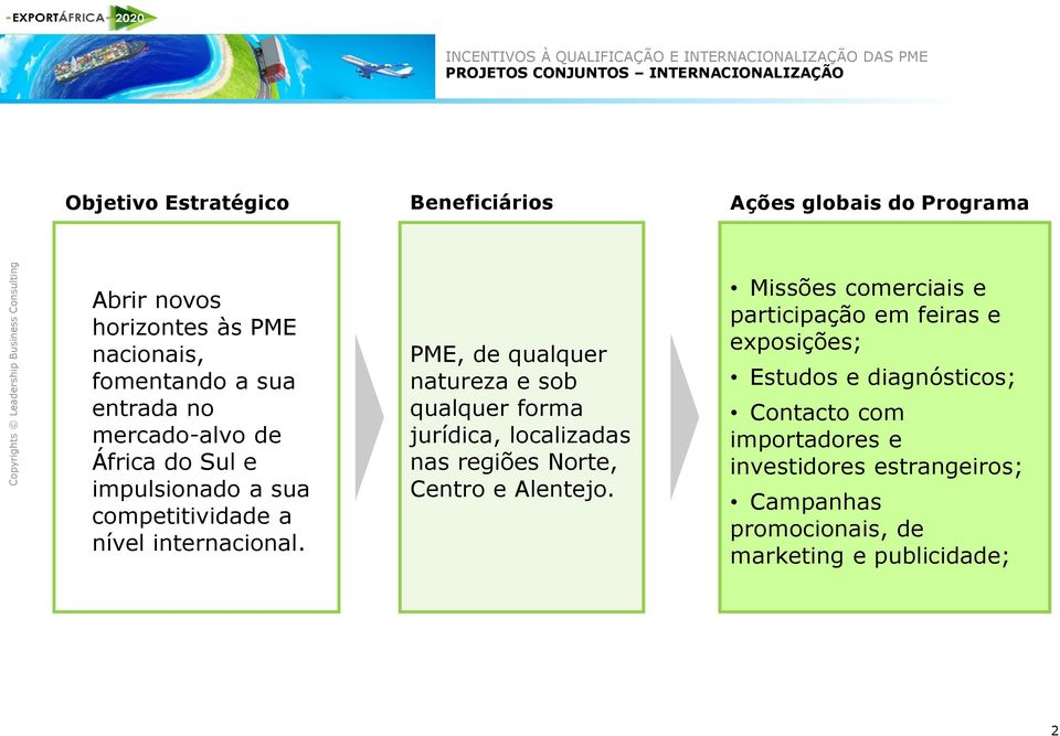 PME, de qualquer natureza e sob qualquer forma jurídica, localizadas nas regiões Norte, Centro e Alentejo.