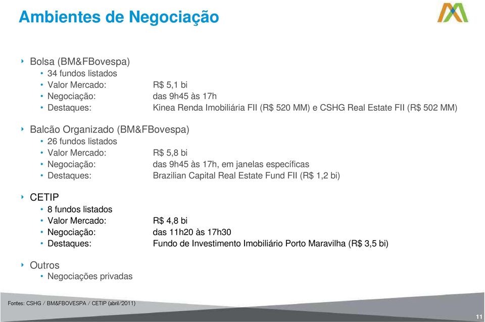 janelas específicas h Destaques: Brazilian Capital Real Estate Fund FII (R$ 1,2 bi) 4 CETIP h 8 fundos listados h Valor Mercado: h Negociação: h Destaques: R$ 4,8