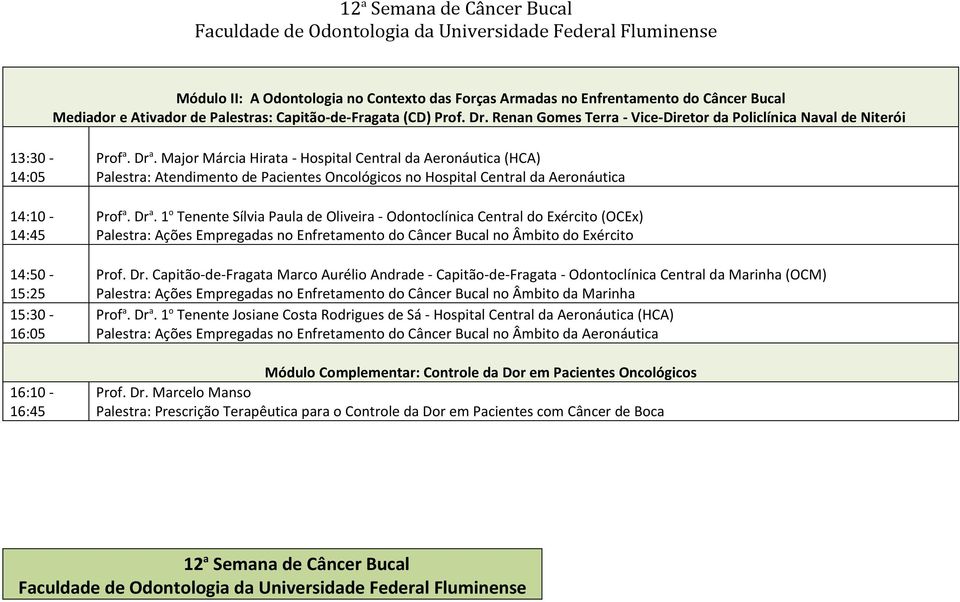 Major Márcia Hirata - Hospital Central da Aeronáutica (HCA) Palestra: Atendimento de Pacientes Oncológicos no Hospital Central da Aeronáutica Prof a. Dr a.