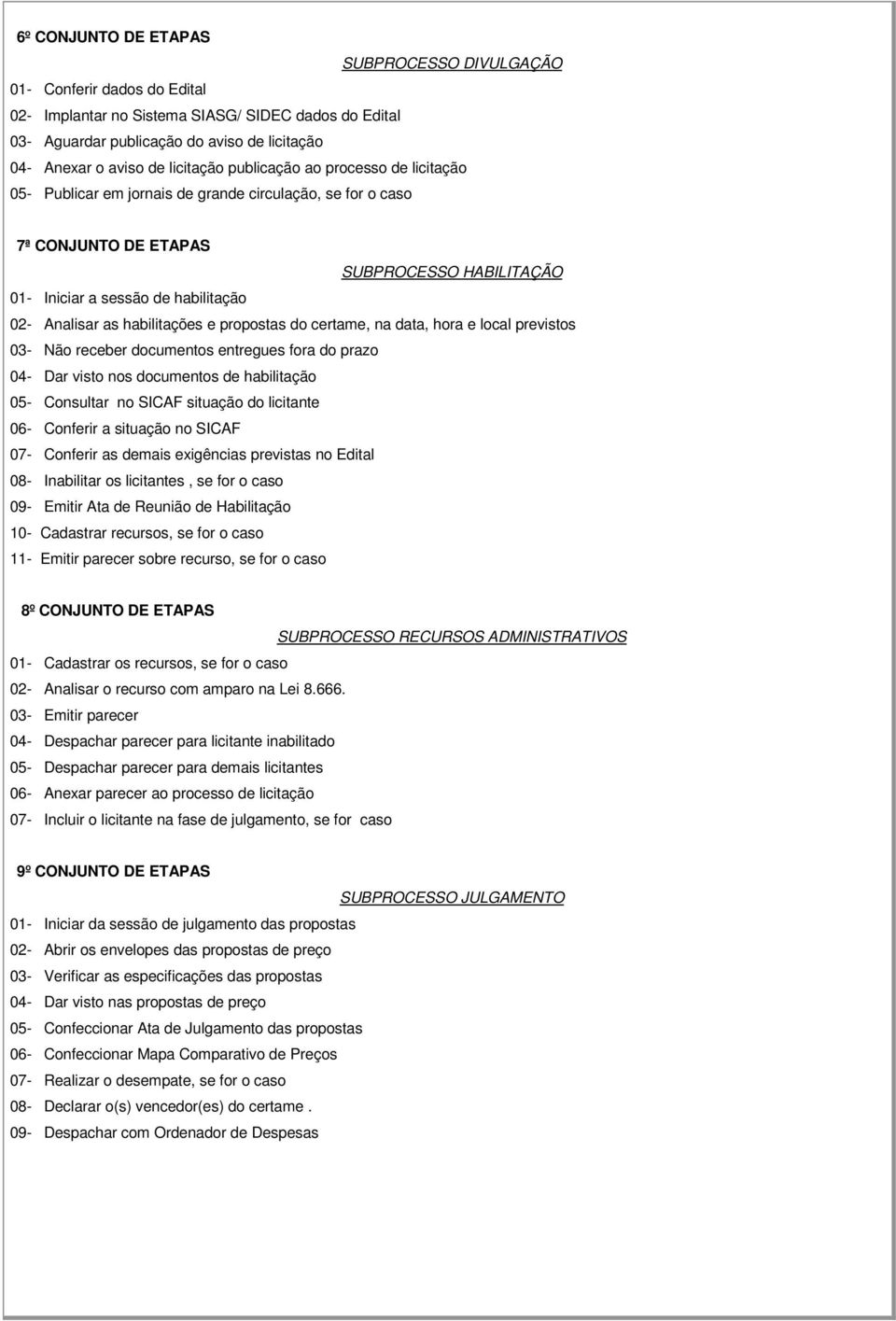 Analisar as habilitações e propostas do certame, na data, hora e local previstos 03- Não receber documentos entregues fora do prazo 04- Dar visto nos documentos de habilitação 05- Consultar no SICAF