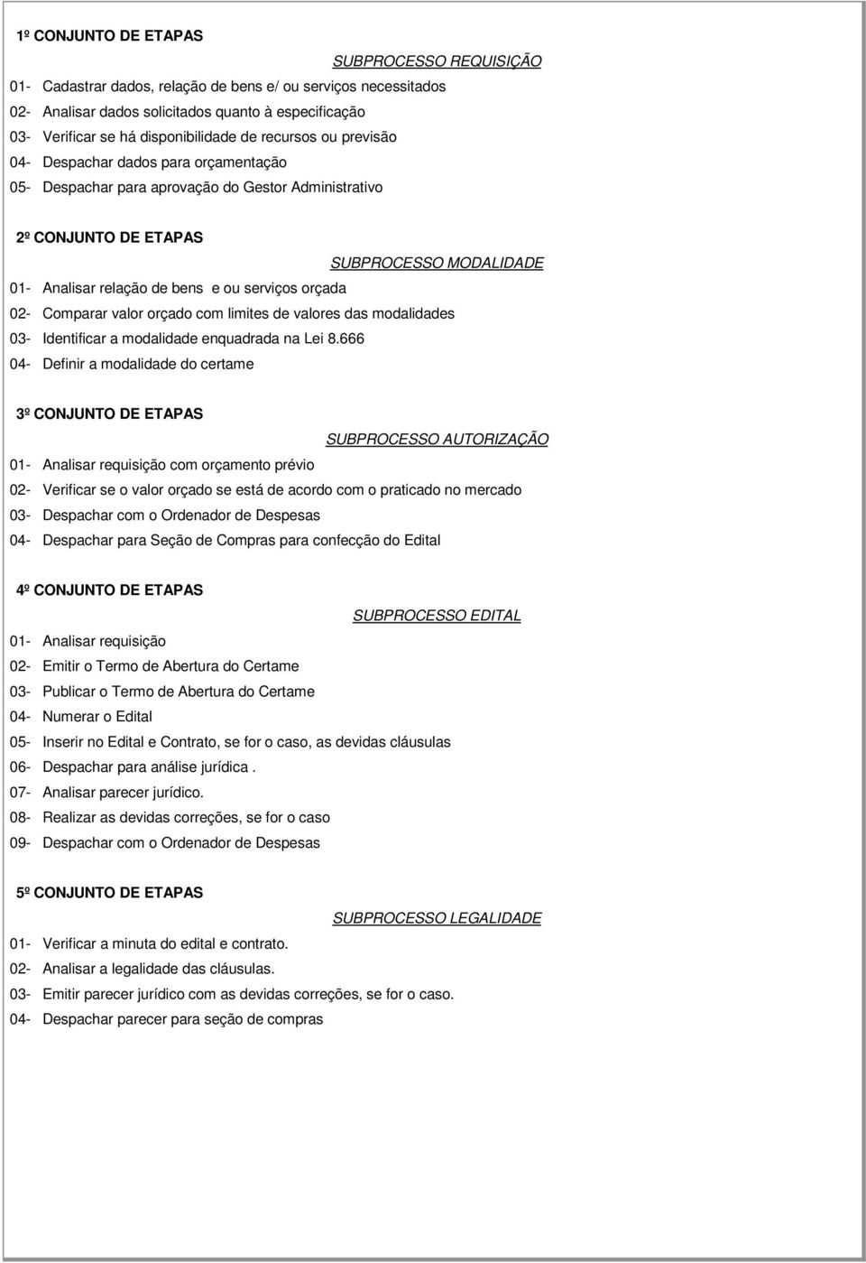 serviços orçada 02- Comparar valor orçado com limites de valores das modalidades 03- Identificar a modalidade enquadrada na Lei 8.