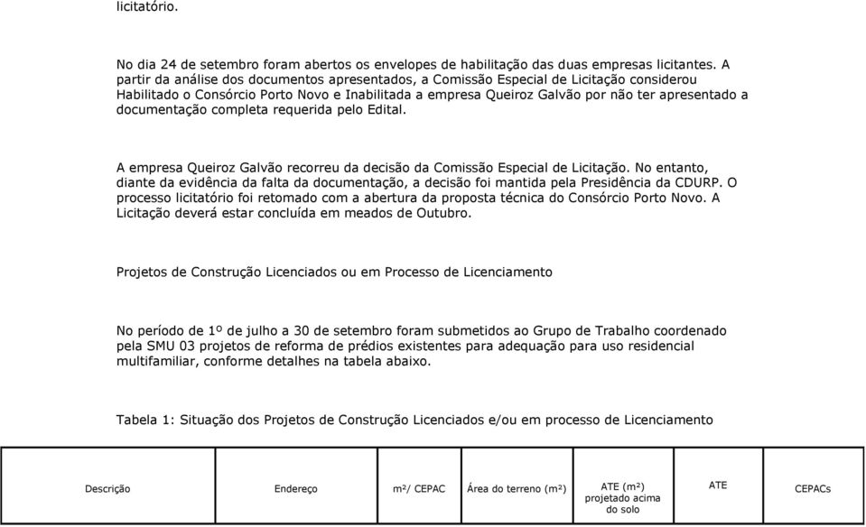 documentação completa requerida pelo Edital. A empresa Queiroz Galvão recorreu da decisão da Comissão Especial de Licitação.