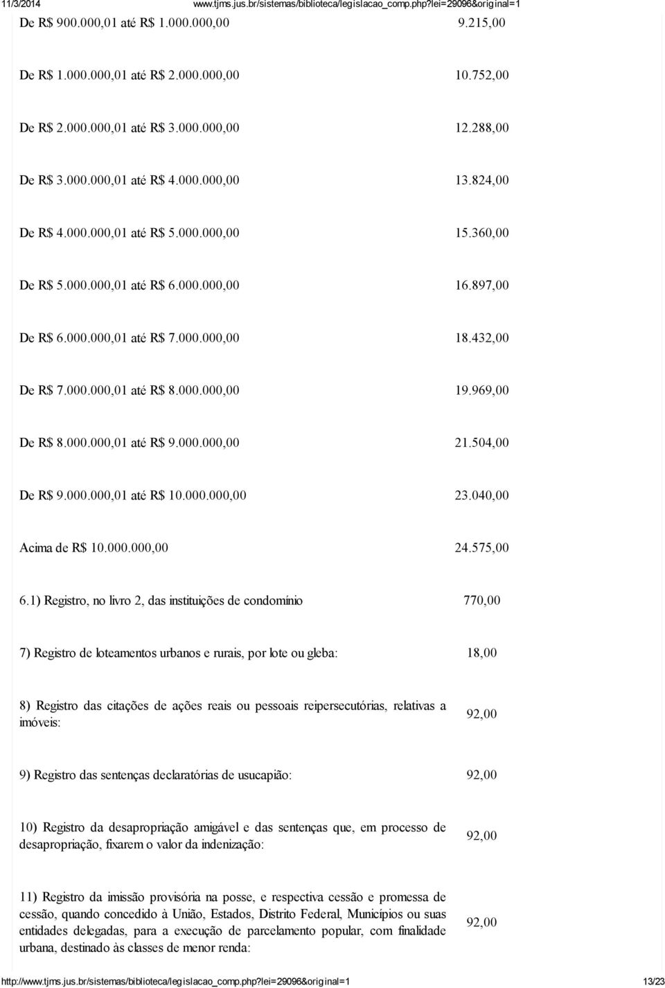 969,00 De R$ 8.000.000,01 até R$ 9.000.000,00 21.504,00 De R$ 9.000.000,01 até R$ 10.000.000,00 23.040,00 Acima de R$ 10.000.000,00 24.575,00 6.