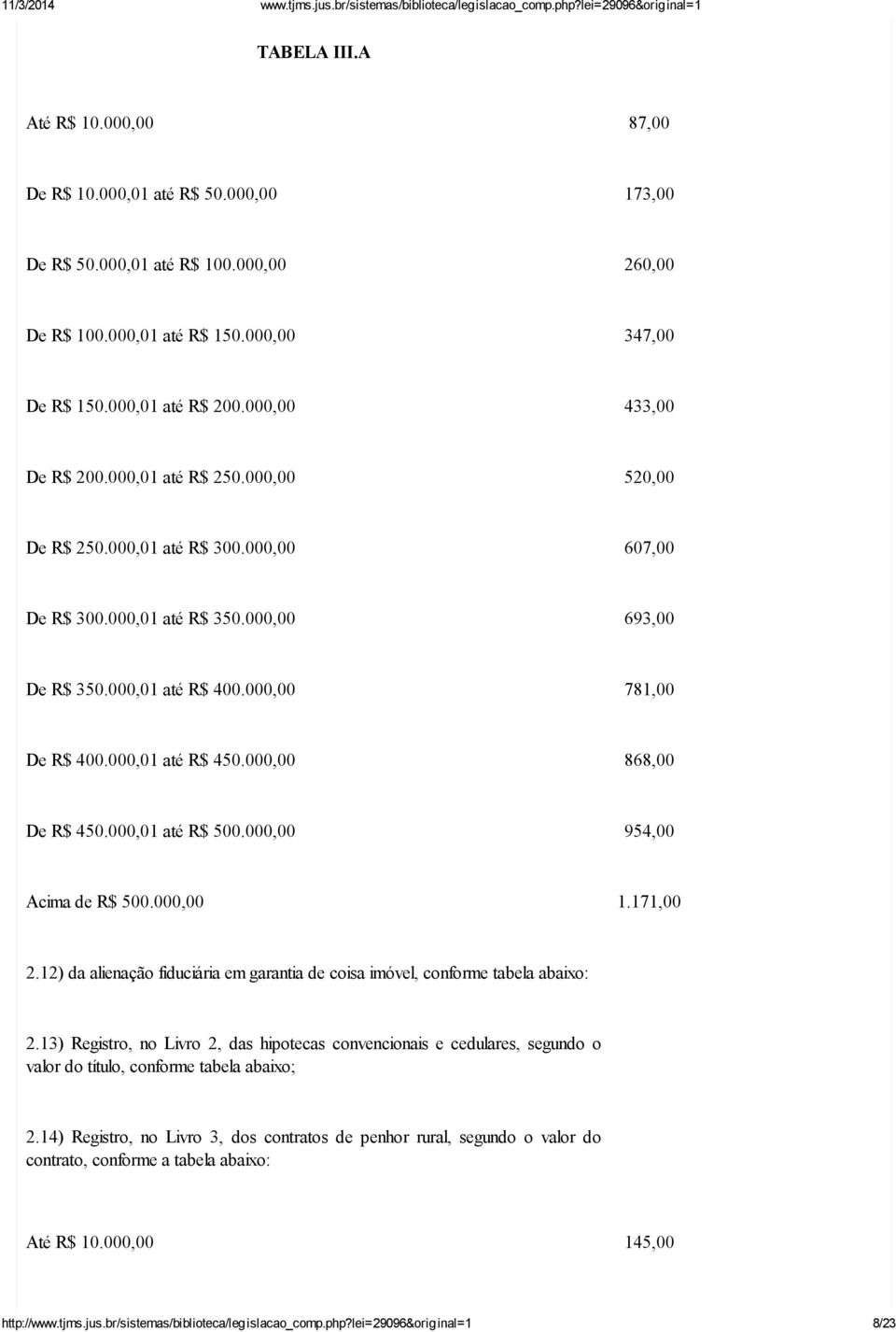 000,01 até R$ 450.000,00 868,00 De R$ 450.000,01 até R$ 500.000,00 954,00 Acima de R$ 500.000,00 1.171,00 2.12) da alienação fiduciária em garantia de coisa imóvel, conforme tabela abaixo: 2.