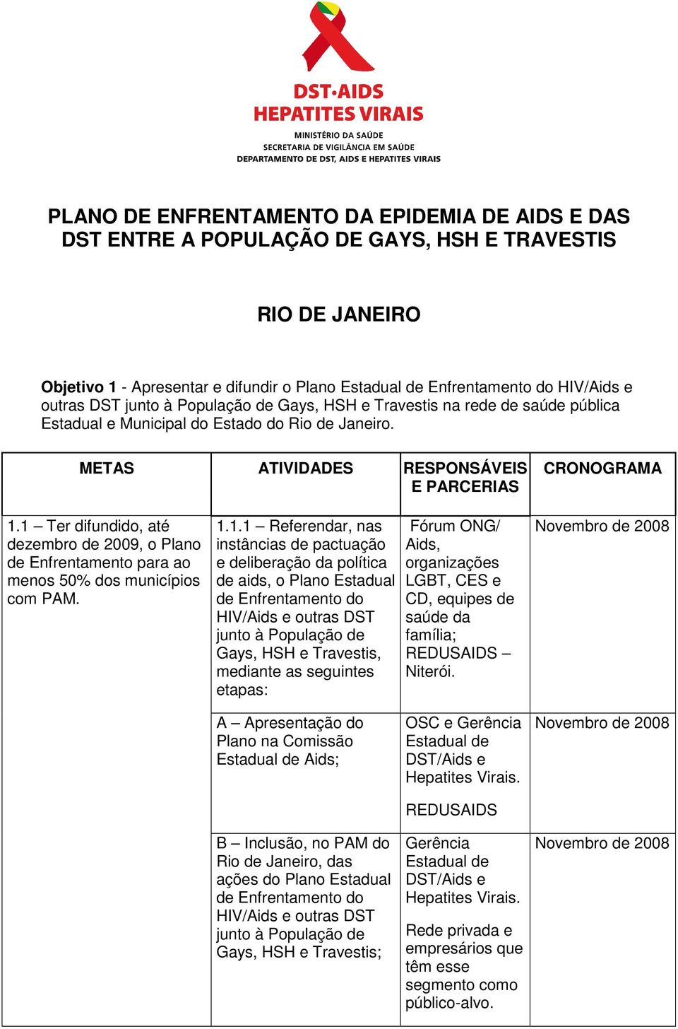 1 Ter difundido, até dezembro de 2009, o Plano de Enfrentamento para ao menos 50% dos municípios com PAM. 1.1.1 Referendar, nas instâncias de pactuação e deliberação da política de aids, o Plano