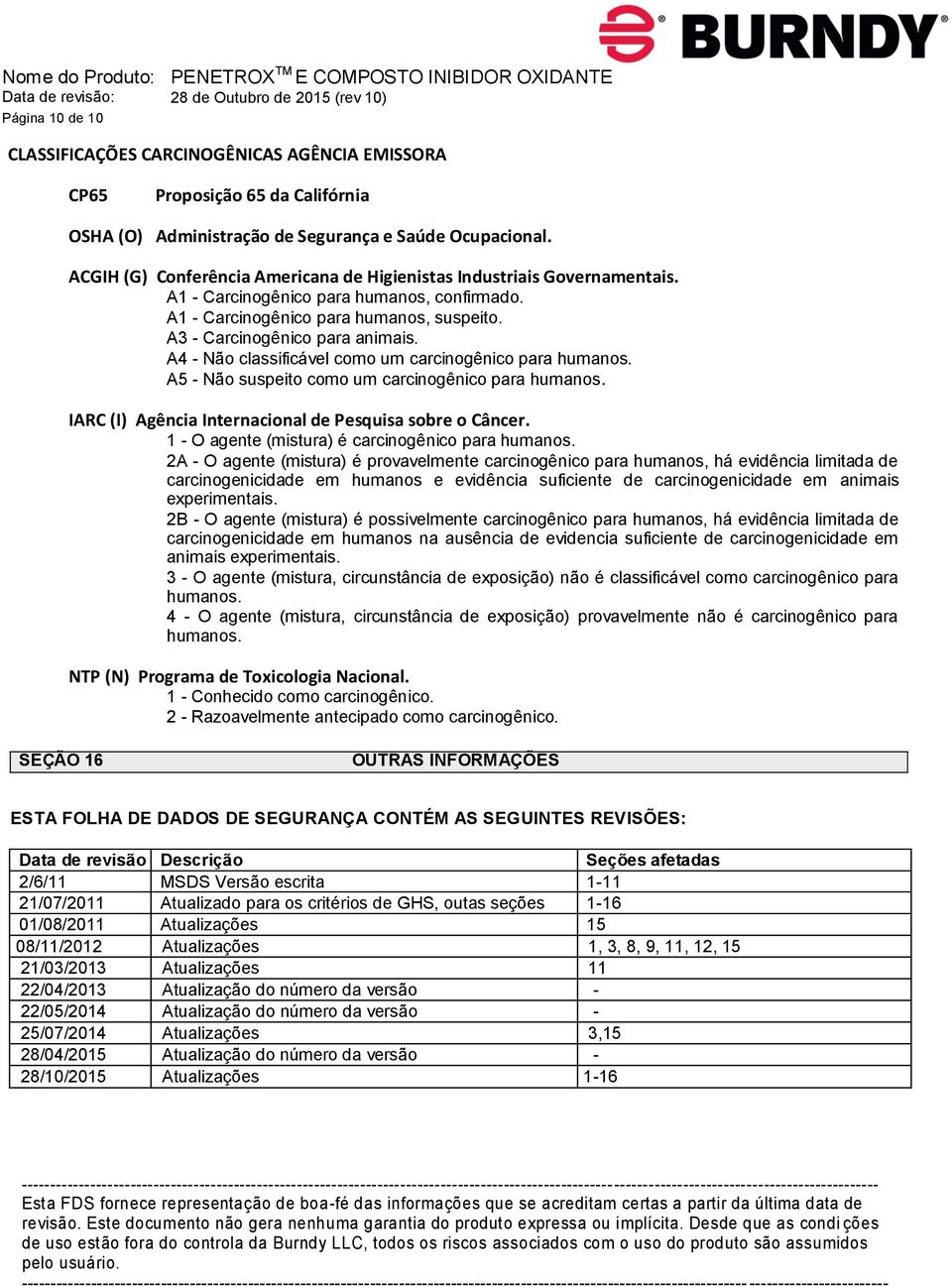 A4 - Não classificável como um carcinogênico para humanos. A5 - Não suspeito como um carcinogênico para humanos. IARC (I) Agência Internacional de Pesquisa sobre o Câncer.