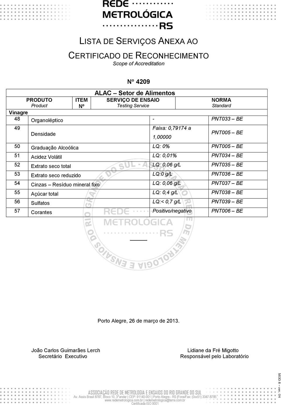 PNT035 BE 53 Extrato seco reduzido LQ:0 g/l PNT036 BE 54 Cinzas Resíduo mineral fixo LQ: 0,06 g/l PNT037