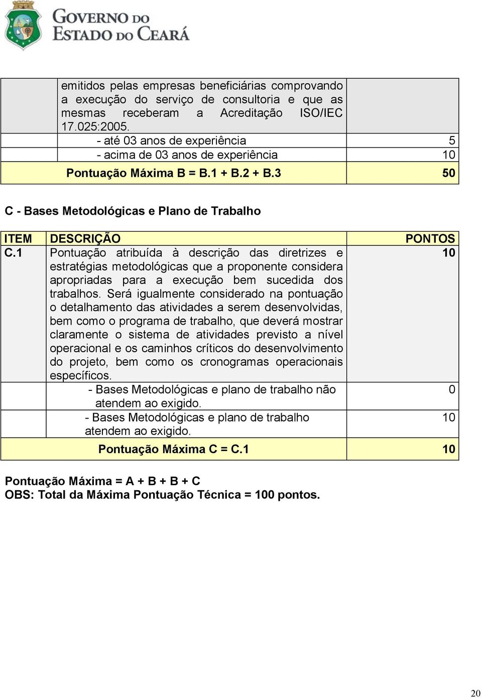 1 Pontuação atribuída à descrição das diretrizes e 10 estratégias metodológicas que a proponente considera apropriadas para a execução bem sucedida dos trabalhos.