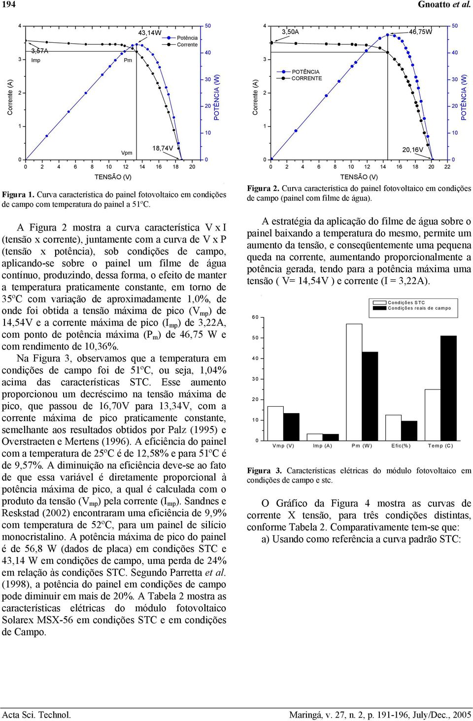 Curva característica do painel fotovoltaico em condições de campo com temperatura do painel a 5ºC.