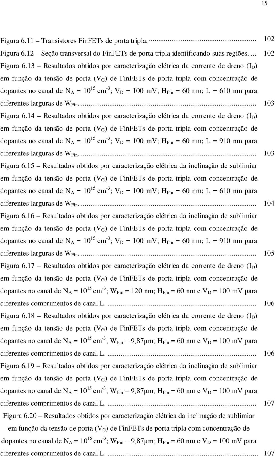 13 Resultados obtidos por caracterização elétrica da corrente de dreno (I D ) em função da tensão de porta (V G ) de FinFETs de porta tripla com concentração de dopantes no canal de N A = 10 15 cm -3