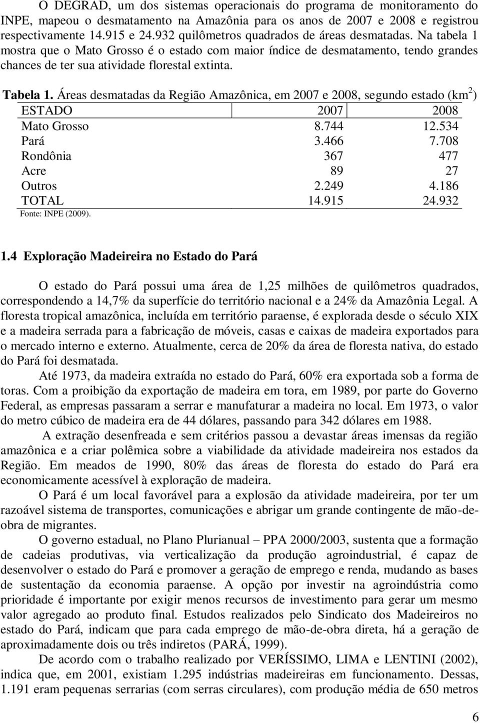 Áreas desmatadas da Região Amazônica, em 2007 e 2008, segundo estado (km 2 ) ESTADO 2007 2008 Mato Grosso 8.744 12.534 Pará 3.466 7.708 Rondônia 367 477 Acre 89 27 Outros 2.249 4.186 TOTAL 14.915 24.