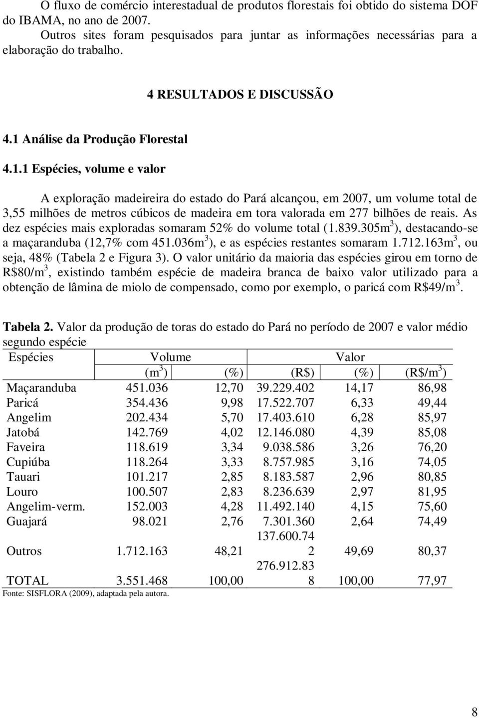 Análise da Produção Florestal 4.1.