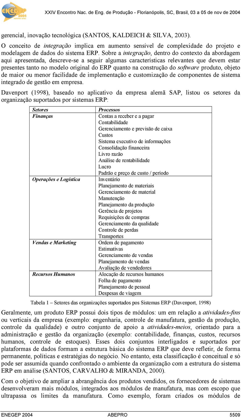 construção do software produto, objeto de maior ou menor facilidade de implementação e customização de componentes de sistema integrado de gestão em empresa.