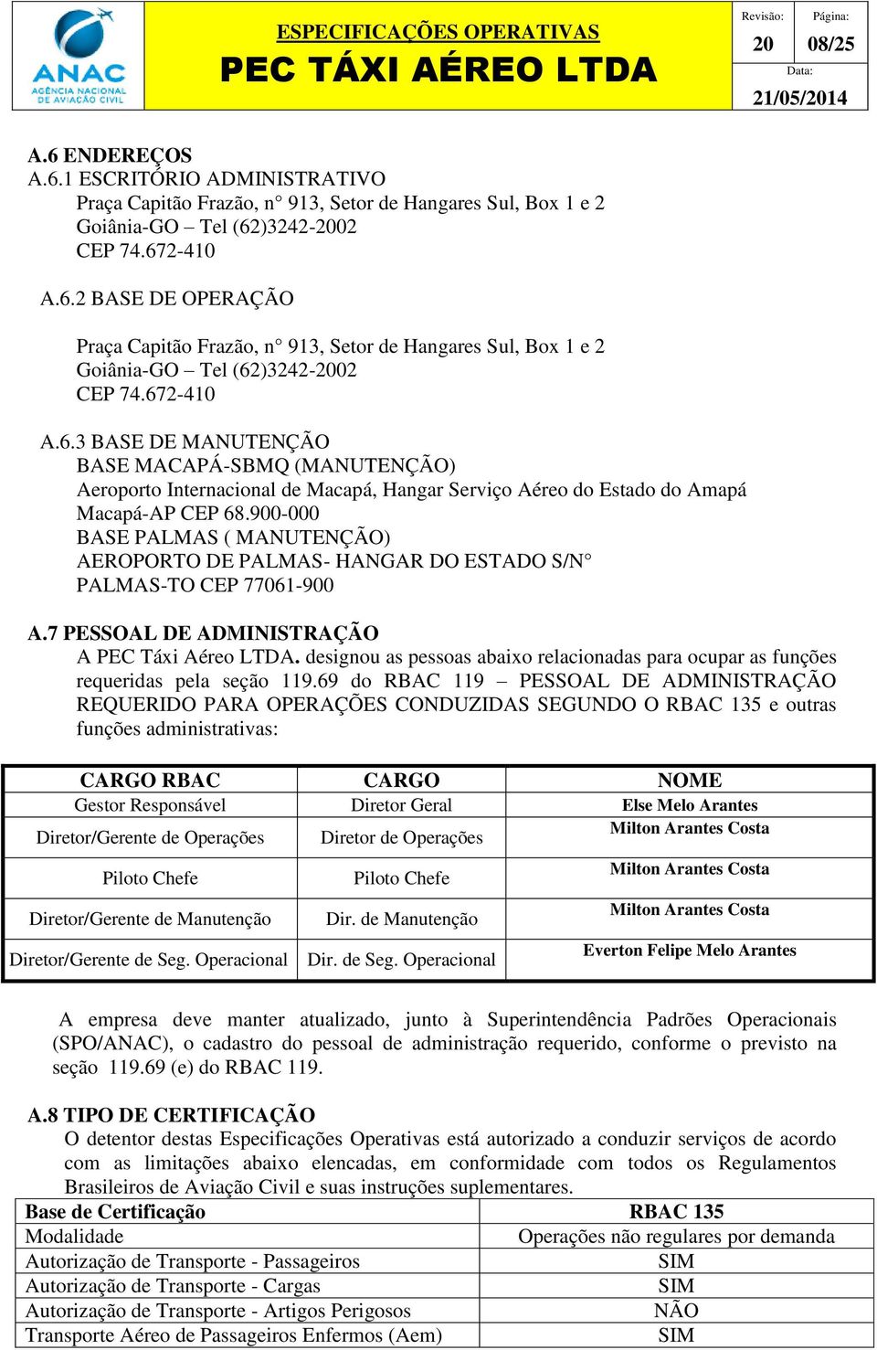 900-000 BASE PALMAS ( MANUTENÇÃO) AEROPORTO DE PALMAS- HANGAR DO ESTADO S/N PALMAS-TO CEP 77061-900 A.7 PESSOAL DE ADMINISTRAÇÃO A PEC Táxi Aéreo LTDA.