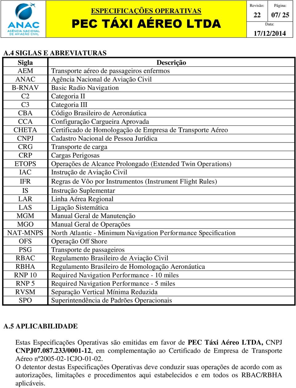 Brasileiro de Aeronáutica CCA Configuração Cargueira Aprovada CHETA Certificado de Homologação de Empresa de Transporte Aéreo CNPJ Cadastro Nacional de Pessoa Jurídica CRG Transporte de carga CRP