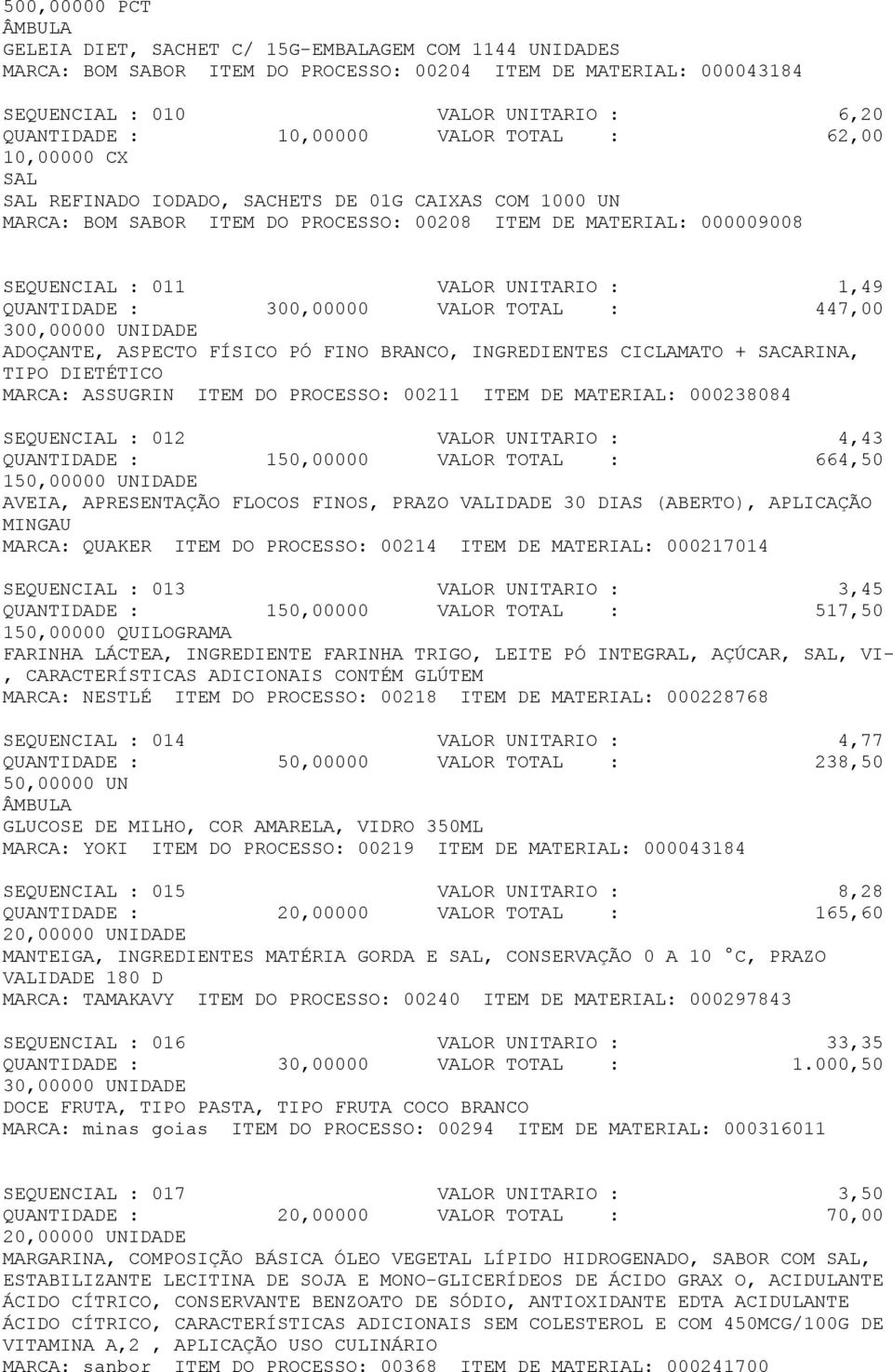 UNITARIO : 1,49 QUANTIDADE : 300,00000 VALOR TOTAL : 447,00 300,00000 UNIDADE ADOÇANTE, ASPECTO FÍSICO PÓ FINO BRANCO, INGREDIENTES CICLAMATO + SACARINA, TIPO DIETÉTICO MARCA: ASSUGRIN ITEM DO