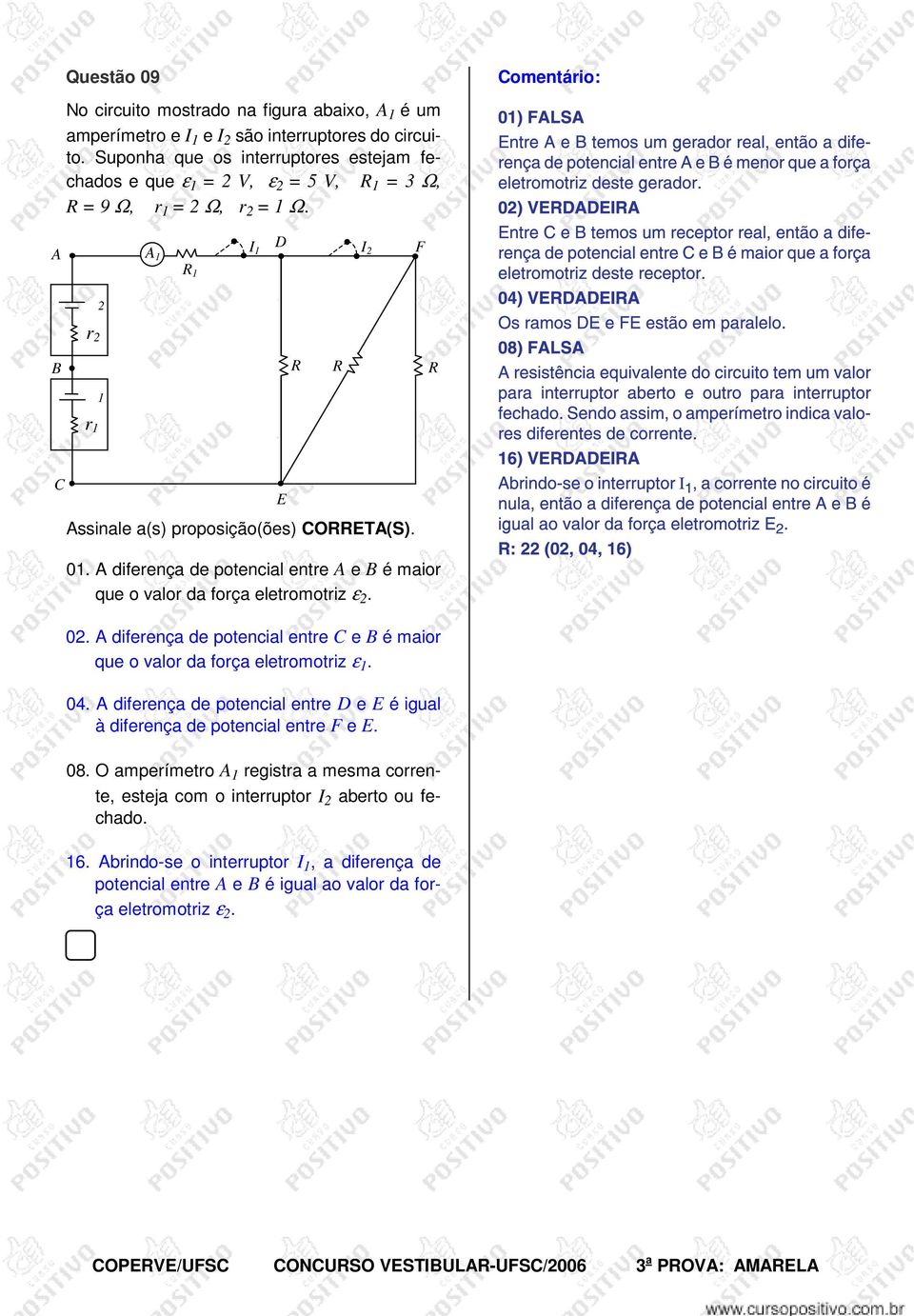 A diferença de potencial entre A e B é maior que o valor da força eletromotriz ε. 0. A diferença de potencial entre e B é maior que o valor da força eletromotriz ε. 04.