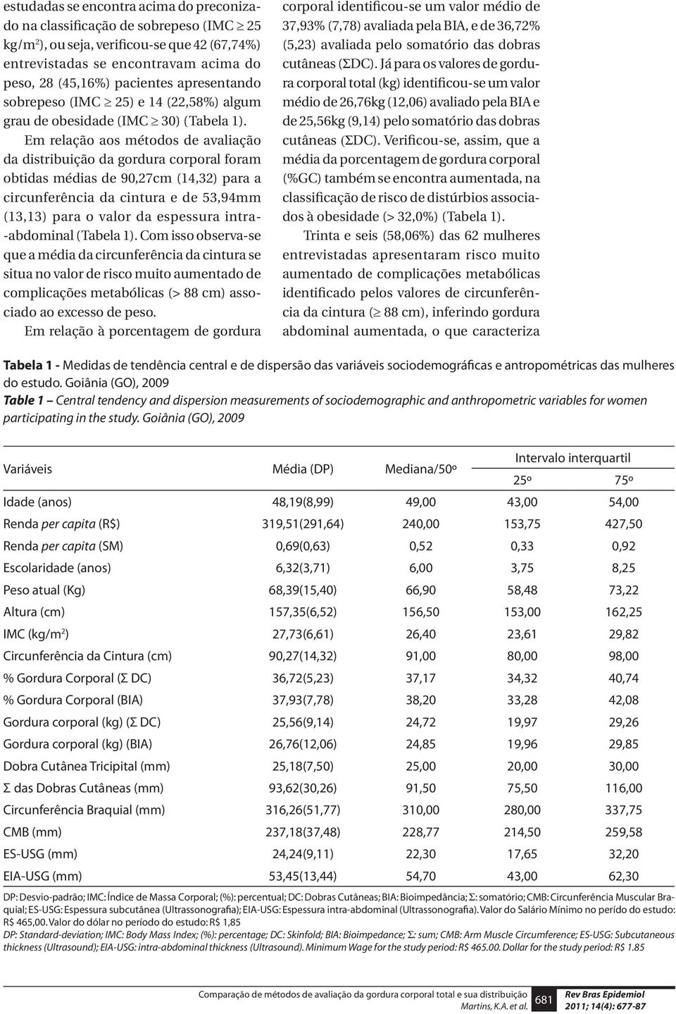 Em relação aos métodos de avaliação da distribuição da gordura corporal foram obtidas médias de 90,27cm (14,32) para a circunferência da cintura e de 53,94mm (13,13) para o valor da espessura intra-