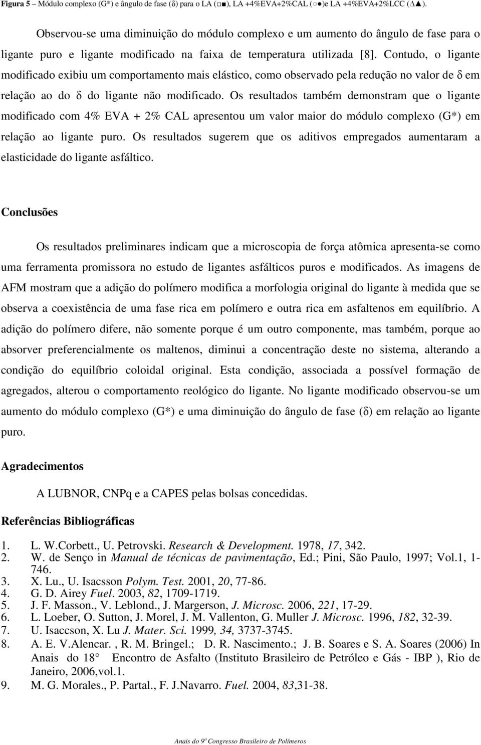 Contudo, o ligante modificado exibiu um comportamento mais elástico, como observado pela redução no valor de δ em relação ao do δ do ligante não modificado.