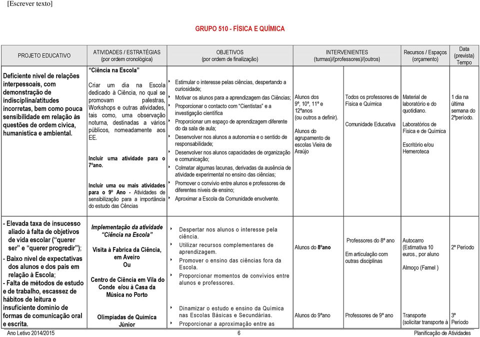 ATIVIDADES / ESTRATÉGIAS (por ordem cronológica) Ciência na Escola OBJETIVOS (por ordem de finalização) 8 Estimular o interesse pelas ciências, despertando a Criar um dia na Escola curiosidade;