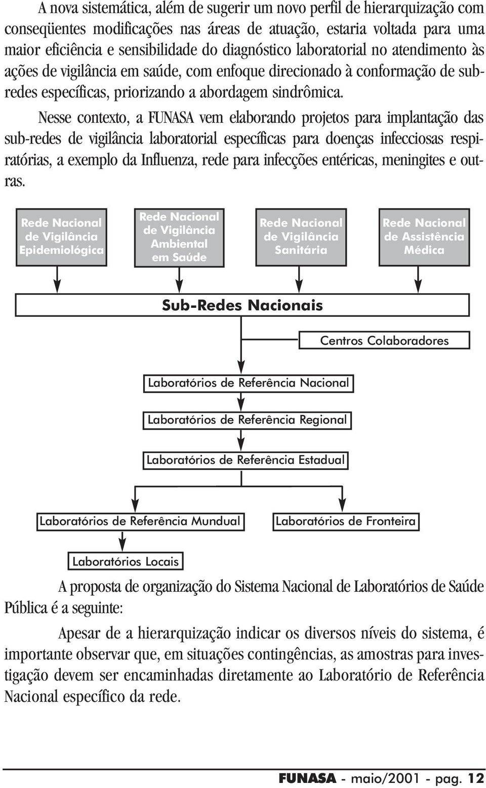 Nesse contexto, a FUNASA vem elaborando projetos para implantação das sub-redes de vigilância laboratorial específicas para doenças infecciosas respiratórias, a exemplo da Influenza, rede para