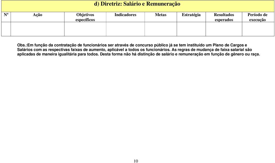 Salários com as respectivas faixas de aumento, aplicável a todos os funcionários.