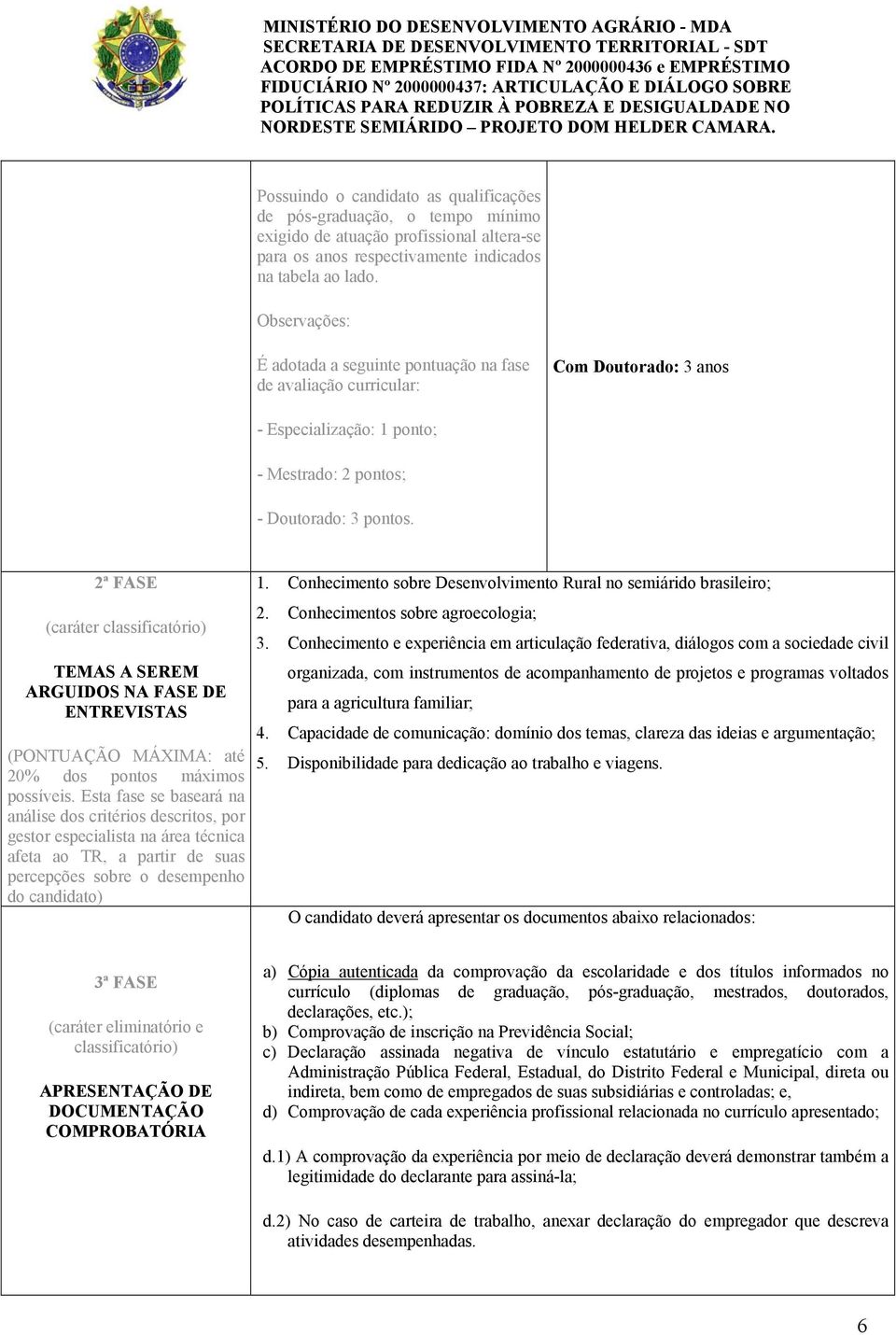 2ª FASE (caráter classificatório) TEMAS A SEREM ARGUIDOS NA FASE DE ENTREVISTAS (PONTUAÇÃO MÁXIMA: até 20% dos pontos máximos possíveis.