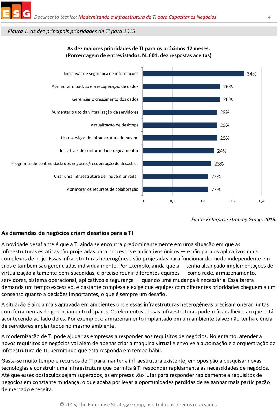 da virtualização de servidores Virtualização de desktops Usar serviços de infraestrutura de nuvem Iniciativas de conformidade regulamentar Programas de continuidade dos negócios/recuperação de