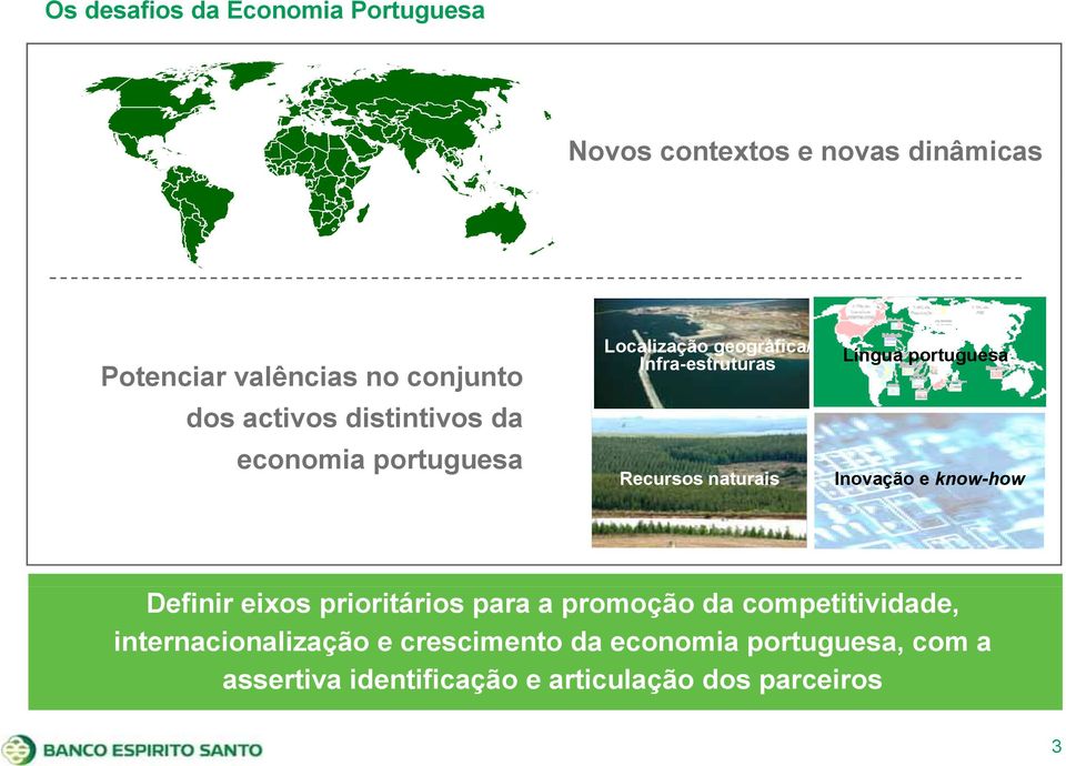 portuguesa Inovação e know know-how how Definir eixos prioritários para a promoção da competitividade,