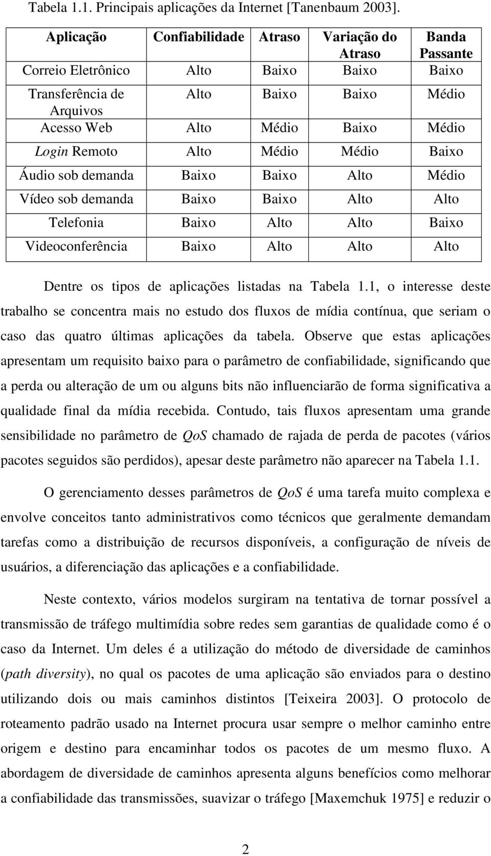 Remoto Alto Médio Médio Baixo Áudio sob demanda Baixo Baixo Alto Médio Vídeo sob demanda Baixo Baixo Alto Alto Telefonia Baixo Alto Alto Baixo Videoconferência Baixo Alto Alto Alto Dentre os tipos de