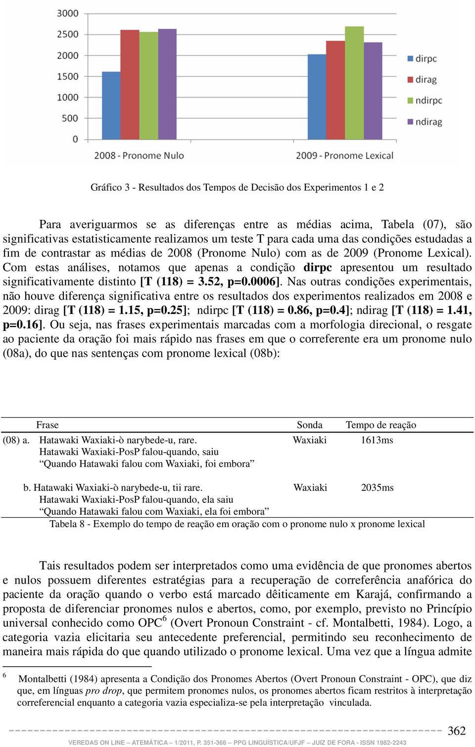 Com estas análises, notamos que apenas a condição dirpc apresentou um resultado significativamente distinto [T (118) = 3.52, p=0.0006].