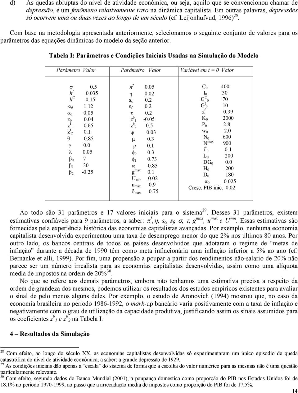 Com base na meodologia apresenada aneriormene, selecionamos o seguine conjuno de valores para os parâmeros das equações dinâmicas do modelo da seção anerior.