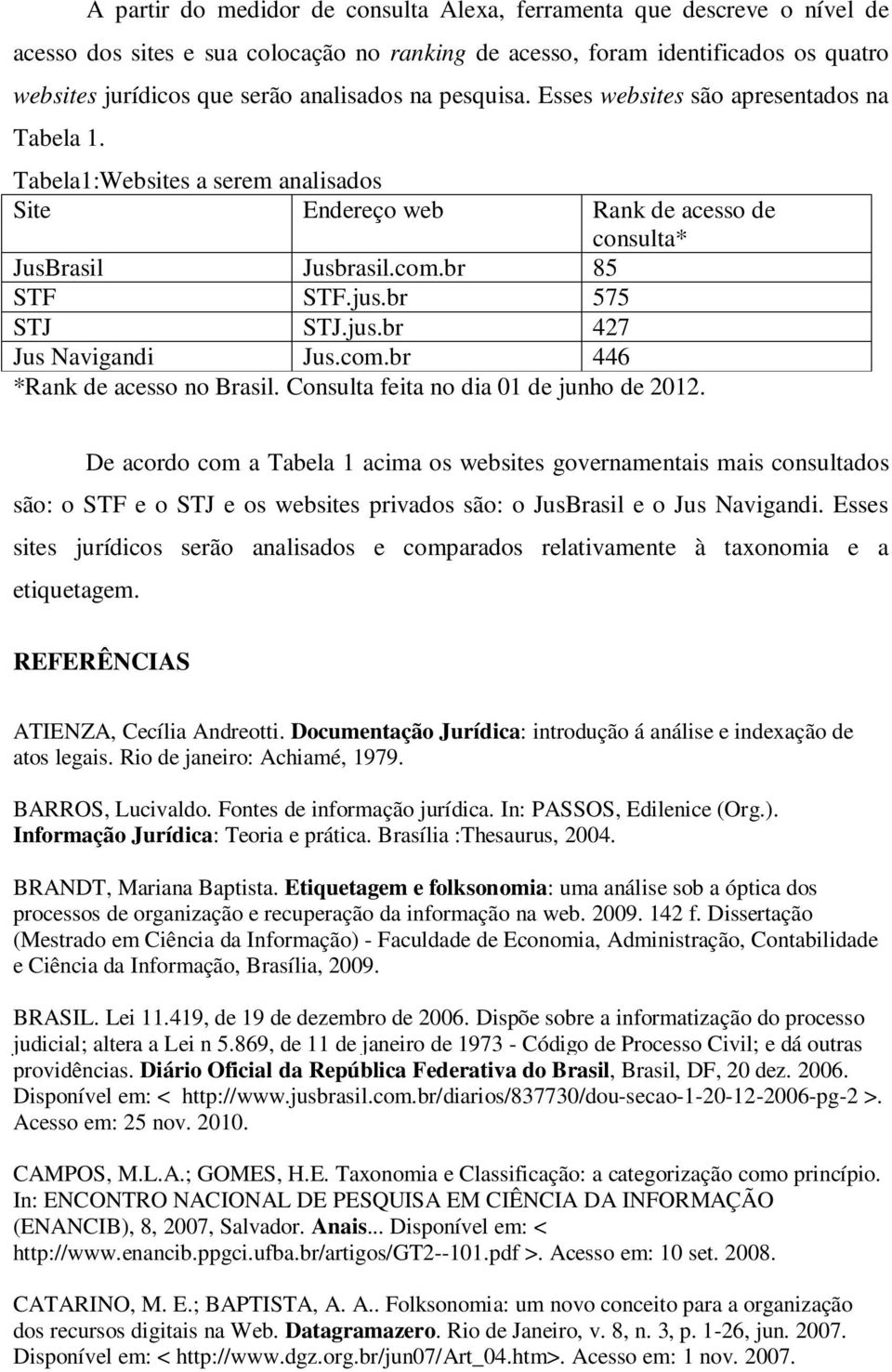 jus.br 427 Jus Navigandi Jus.com.br 446 *Rank de acesso no Brasil. Consulta feita no dia 01 de junho de 2012.