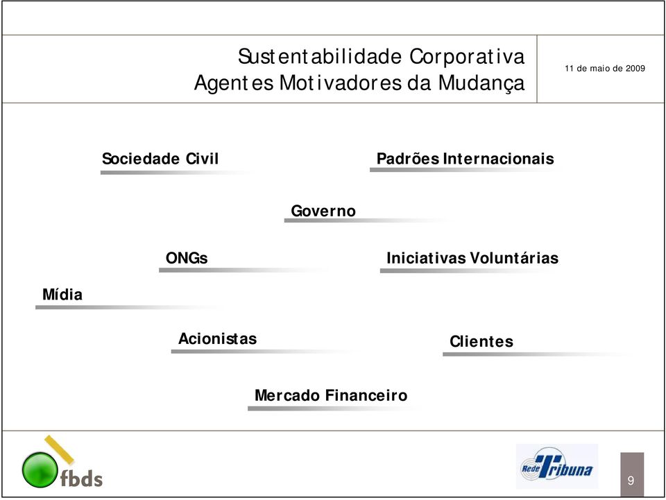 Padrões Internacionais Governo ONGs