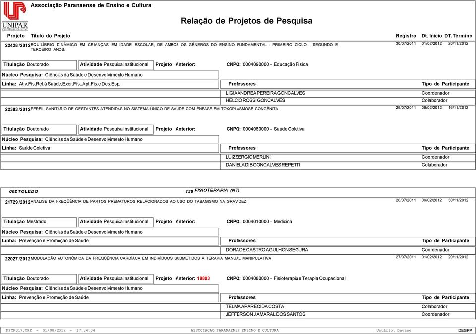 ÊNFASE EM TOXOPLASMOSE CONGÊNITA 29/07/2011 06/02/2012 16/11/2012 Projeto Anterior: CNPQ: 0004060000 - Saúde Coletiva LUIZ SERGIO MERLINI DANIELA DIB GONCALVES REPETTI 002 TOLEDO 138 FISIOTERAPIA